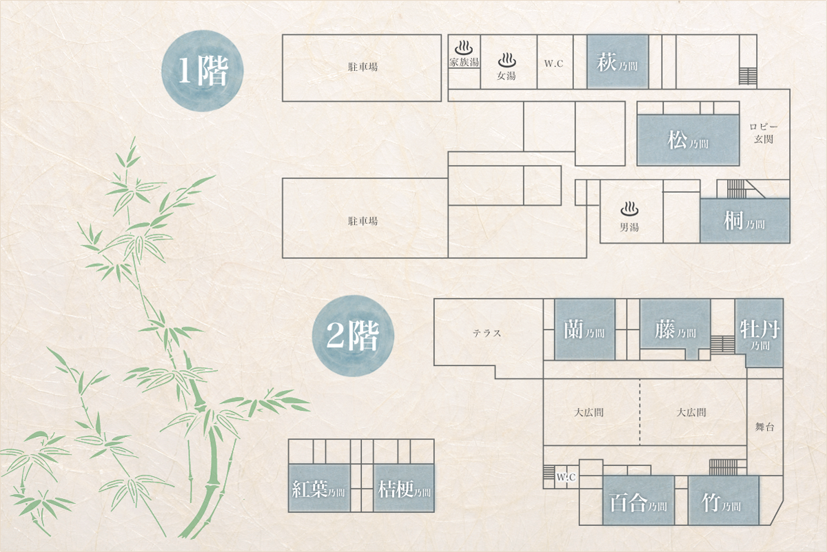 見取り図