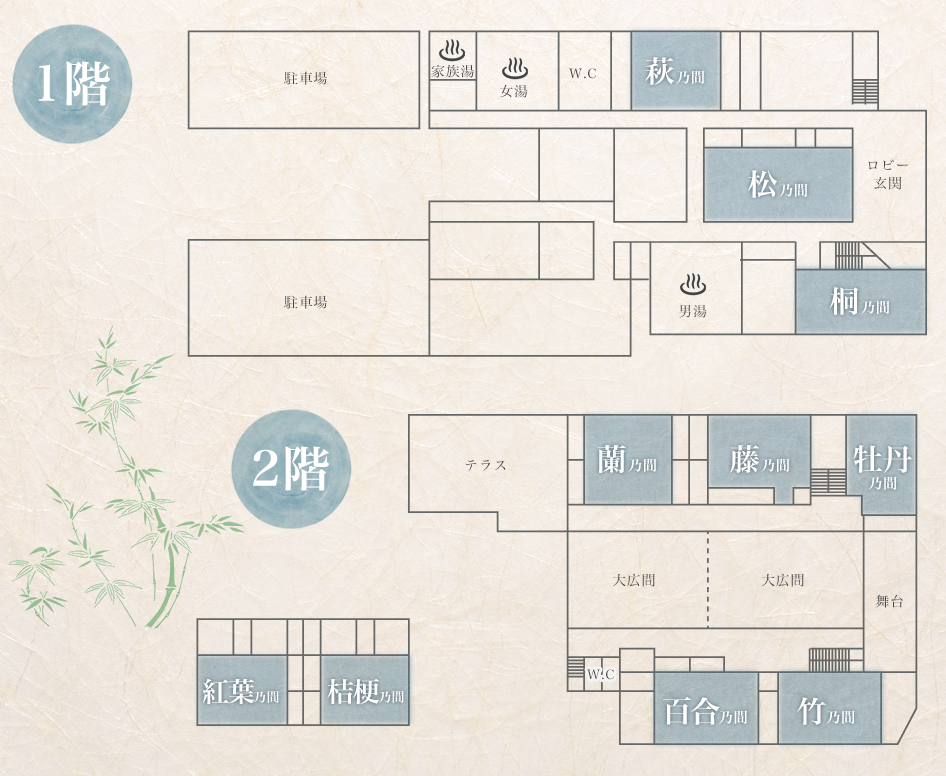 見取り図